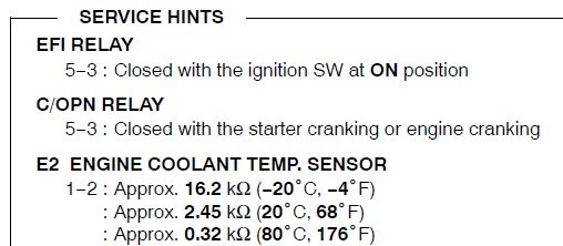Coolant Temp.jpg