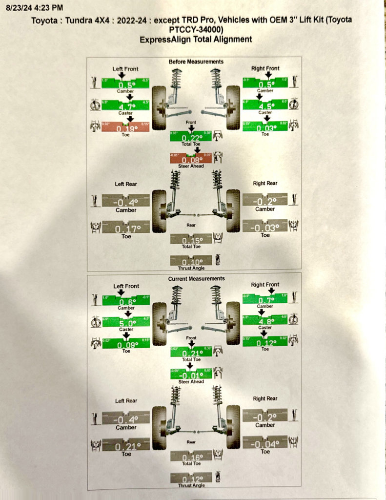 Cornfed Install Payment page 2.jpg