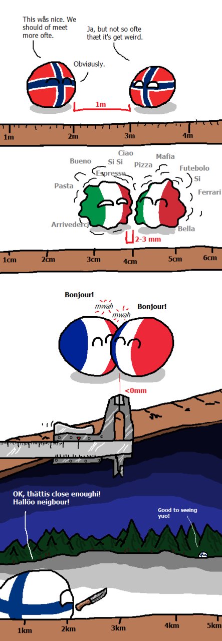 country-balls-personal-space.jpg