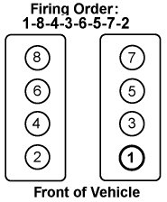 cylinder layout.jpg