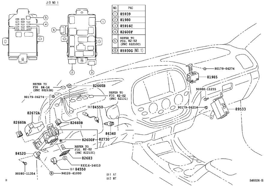 Need help finding passenger compartment fuse box | Toyota Tundra Forum