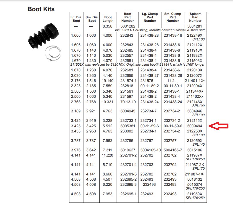 Drive Shaft Book Kit Info.jpg
