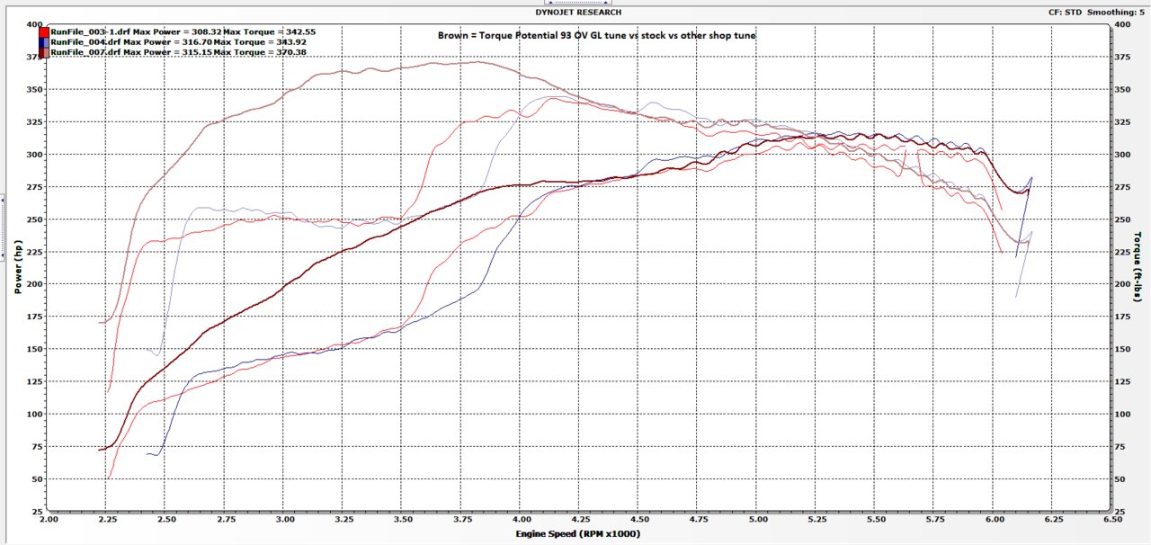 dyno result image 3.jpg