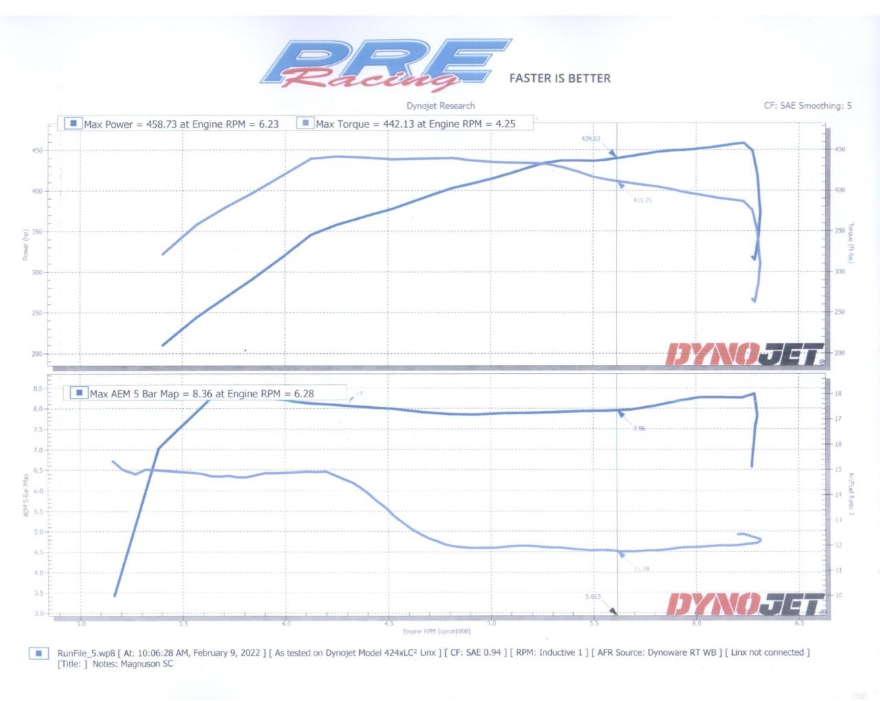 Dyno run 02.09.22 copy.jpg