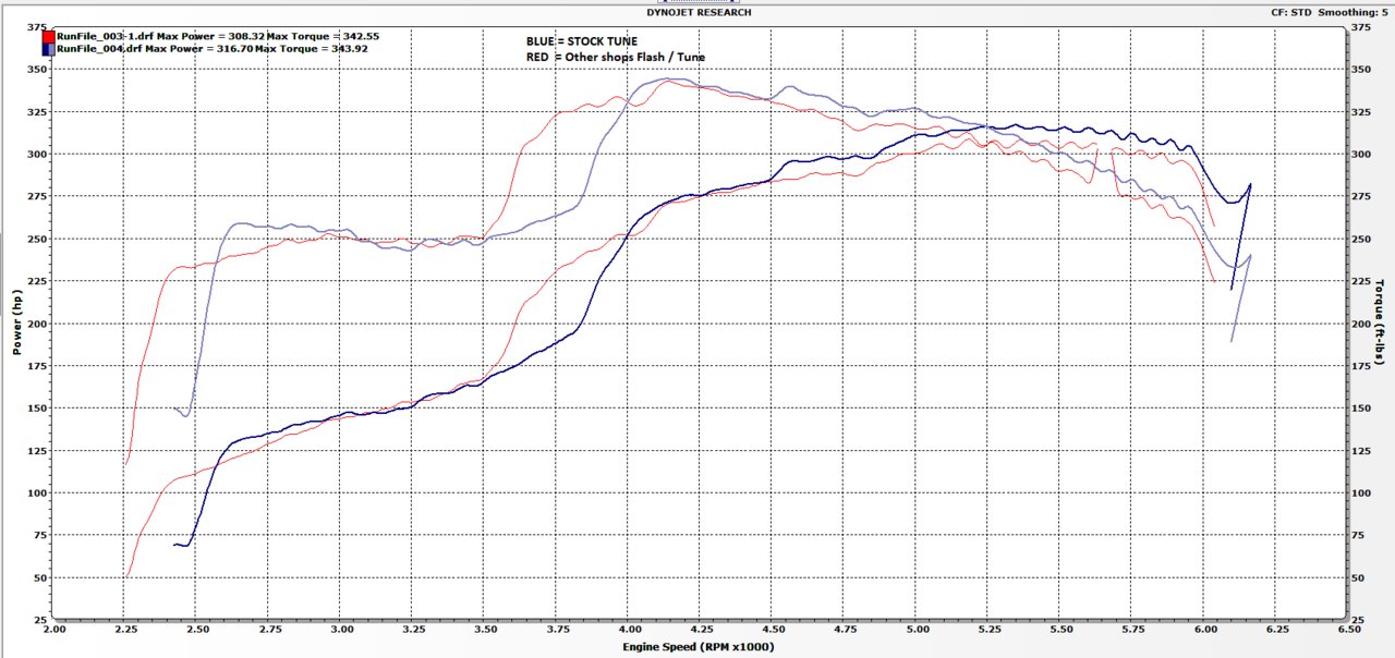 Dyno run image 1.jpg