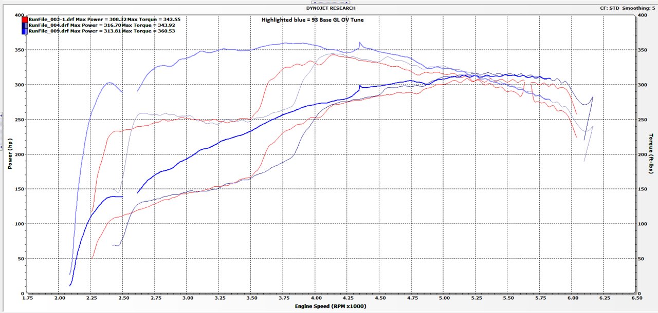 Dyno run image 2.jpg