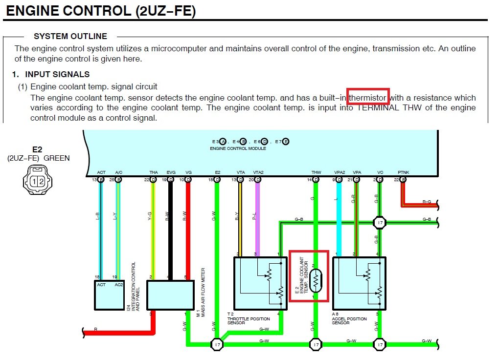 E 2 Temp Sensor.jpg