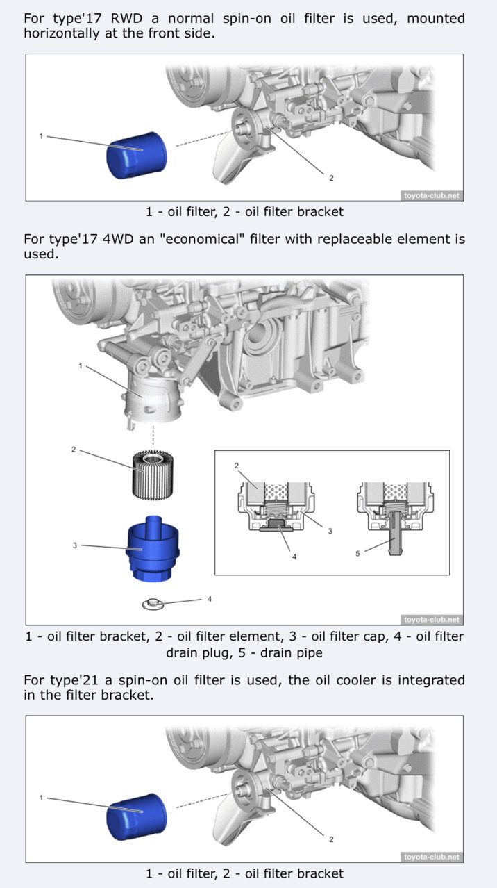 2022 Tundra | Page 348 | Toyota Tundra Forum