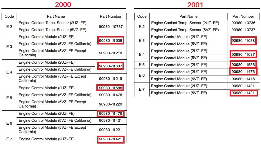 ECM Connectors.jpg