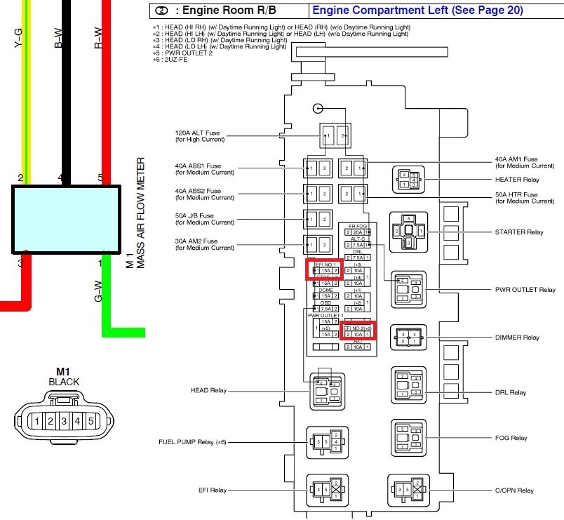 2000 Tundra MAF issue | Toyota Tundra Forum