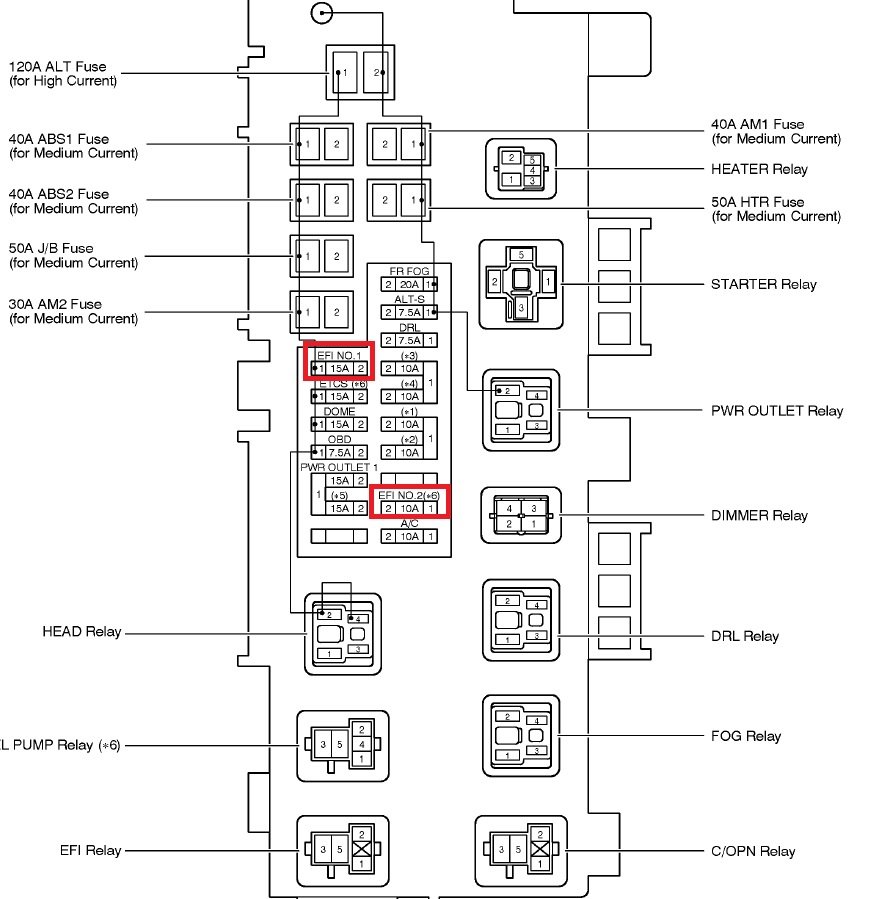 Car won’t start after cat stolen | Toyota Tundra Forum