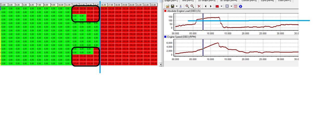 engine load mapping.jpg