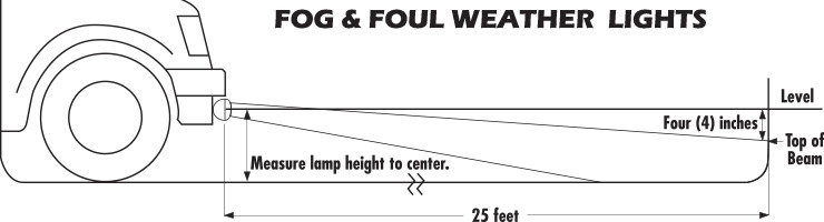 fog_lamp_aiming (1).jpg