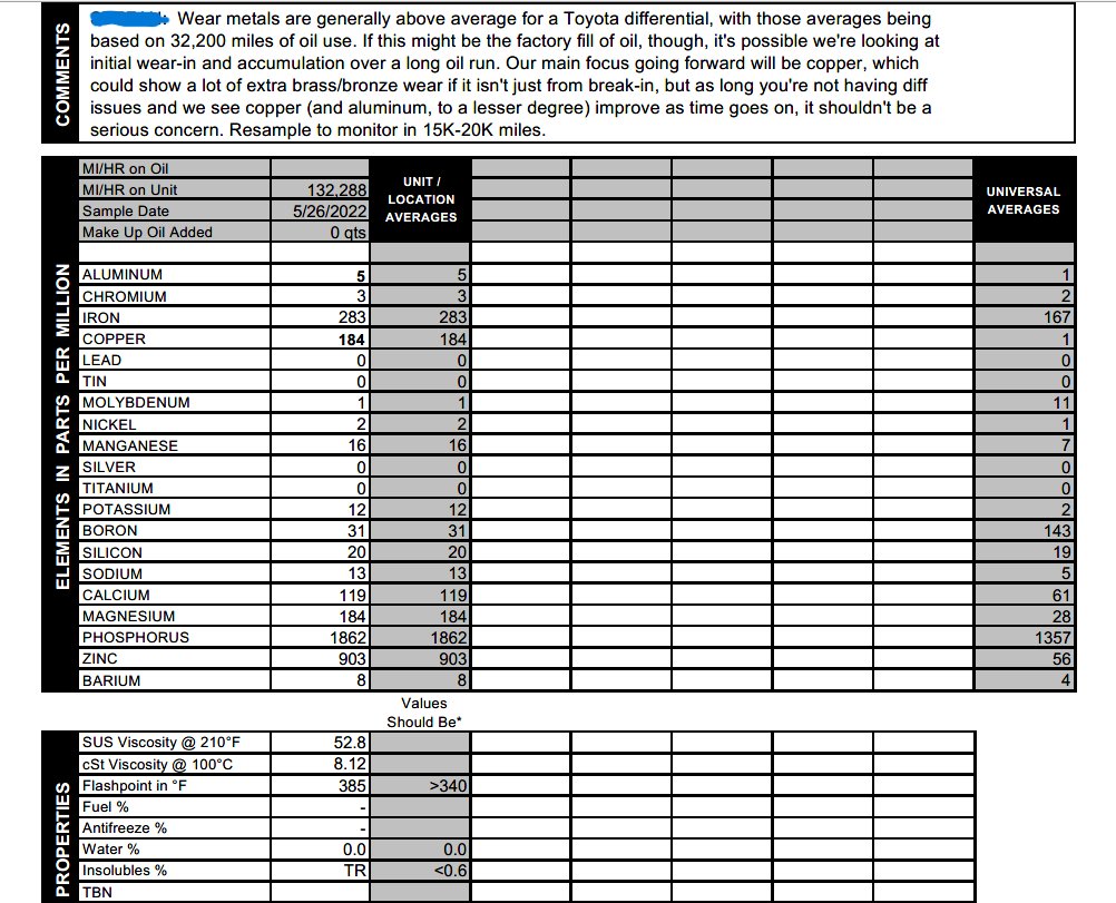 Front Differential blackstone screen shot 2.jpg