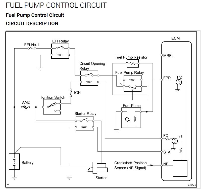 Fuel Pump Control.jpg