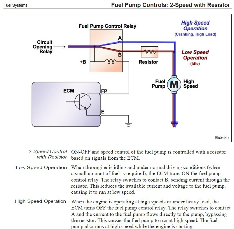 Fuel Pump Controls.jpg