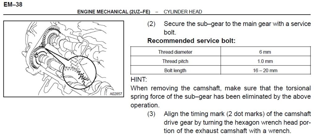 Gear Alignment.jpg