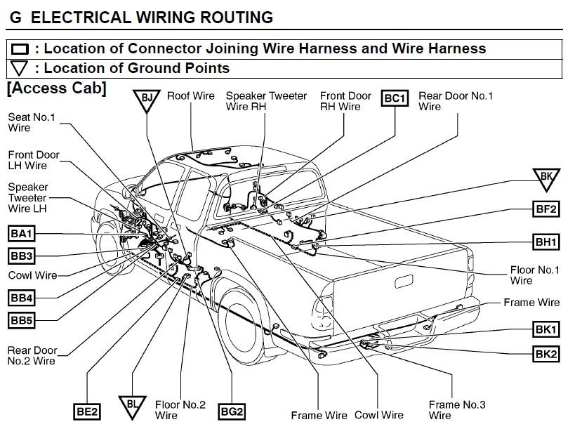 Grounding points body.jpg