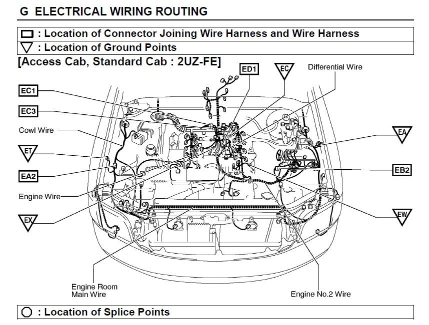 Grounding points.jpg