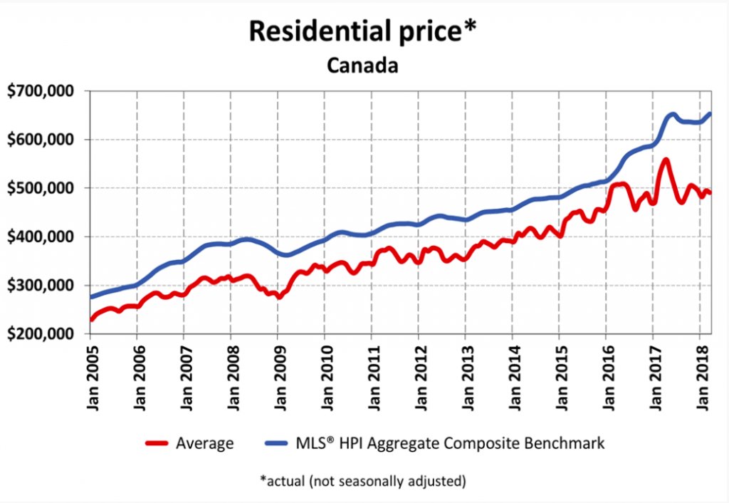 house prices.jpg