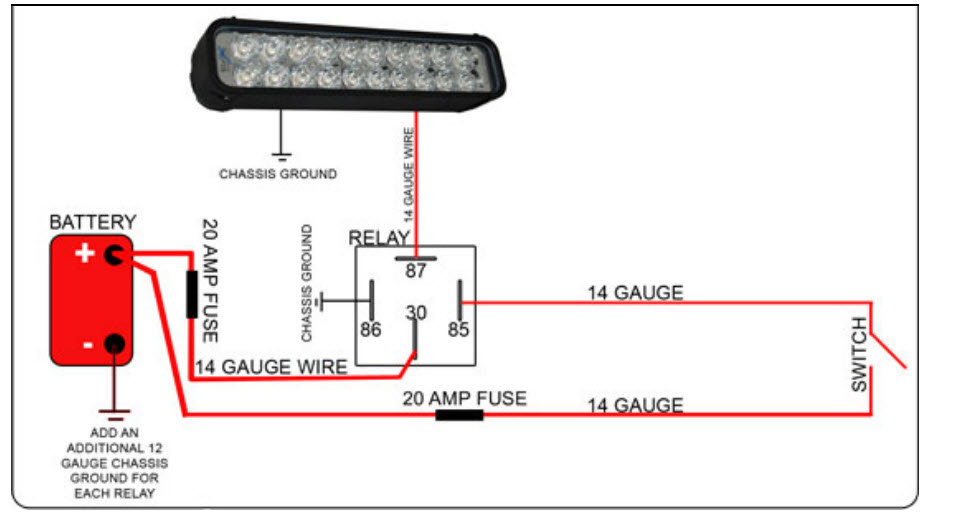 How to Wire a Relay.jpg