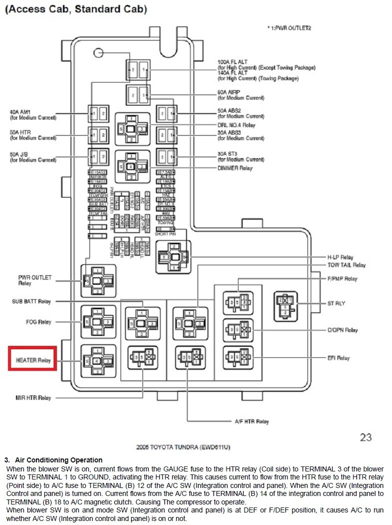 Aircondition help | Toyota Tundra Forum