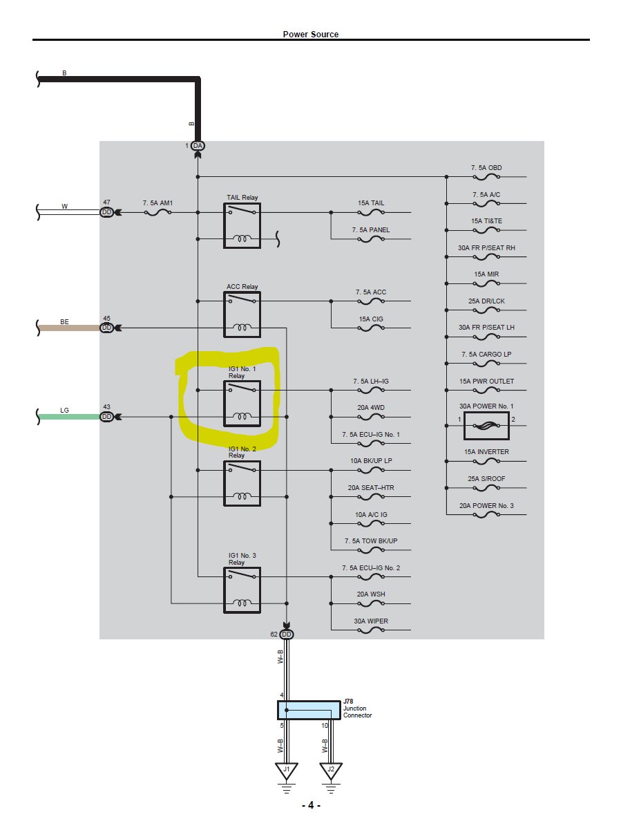 Fuse Box Diagram Toyota RAV4 2G And Relay With Assignment, 48% OFF