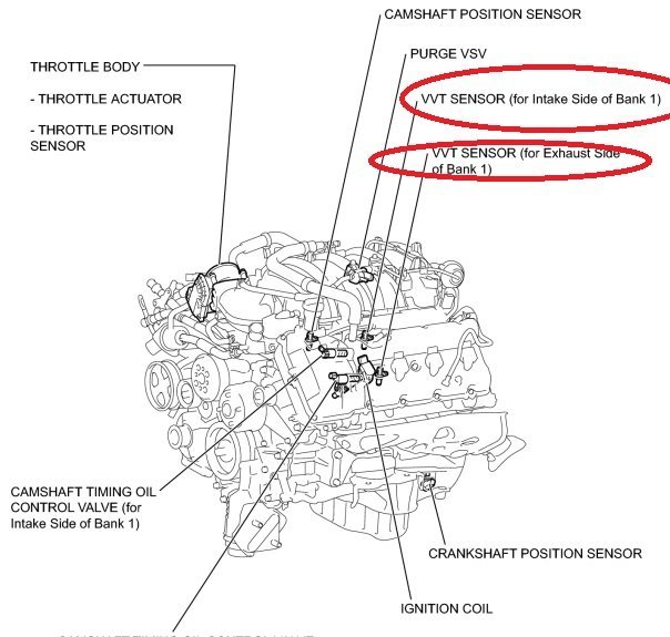 Crankshaft Position Sensor 2007 Tundra | Toyota Tundra Forum