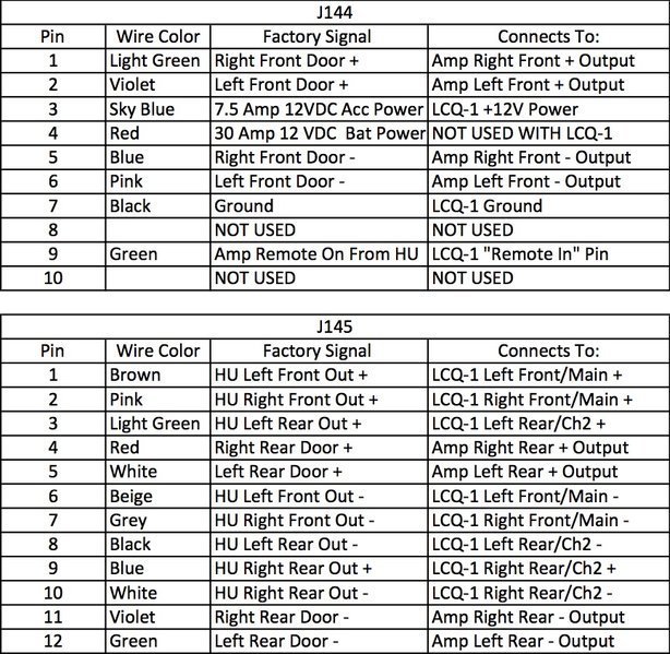 J144-145 Pinout.jpg