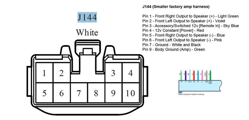 Need Wiring Diagram For Three Plug Jbl Toyota Amp