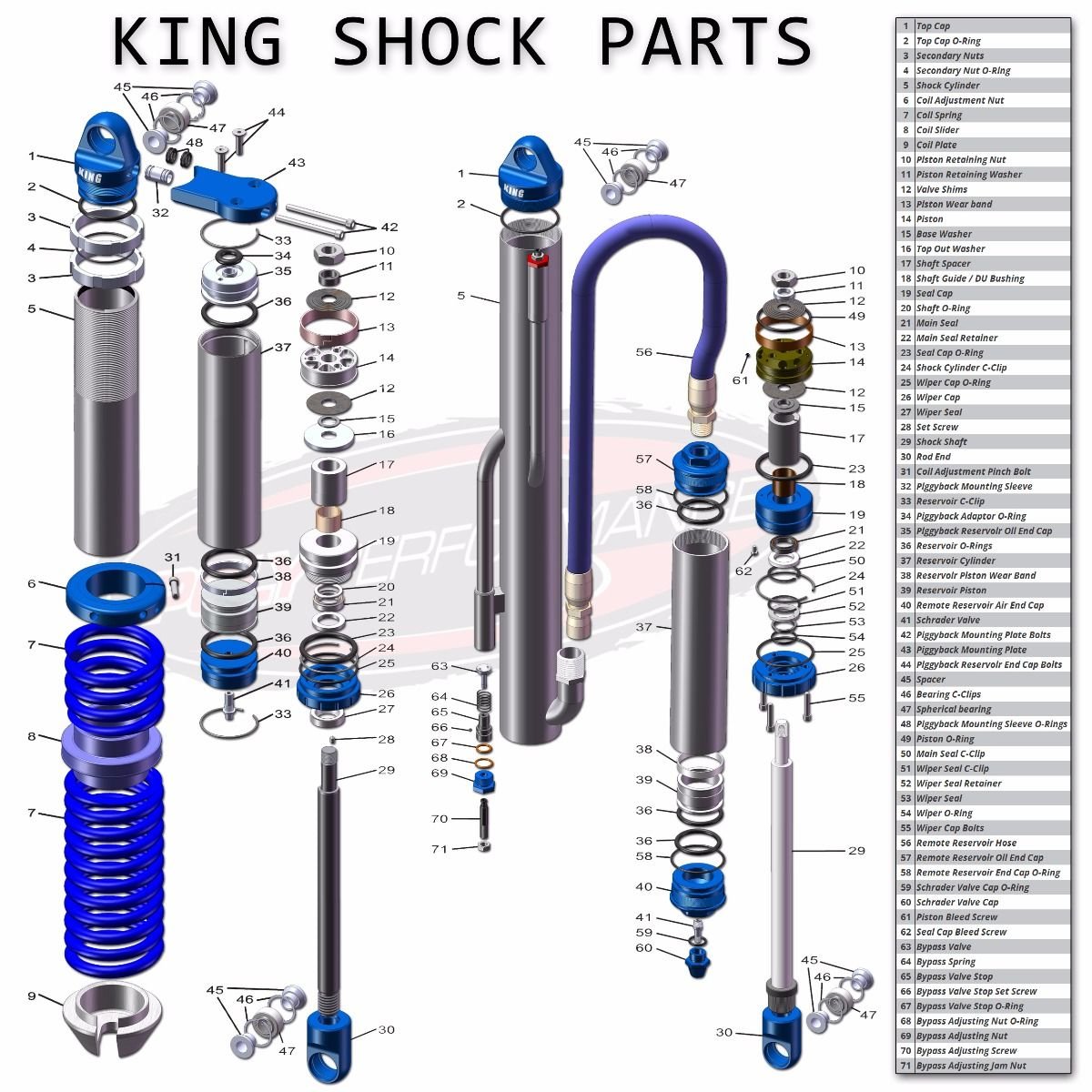 Fox 2 0 Shock Parts Diagram One Logic