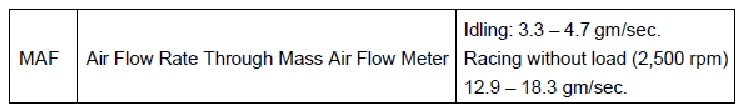 MAF.jpg