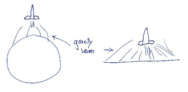 main-qimg-13346d23ffac4857720197f0fe26e66c.png