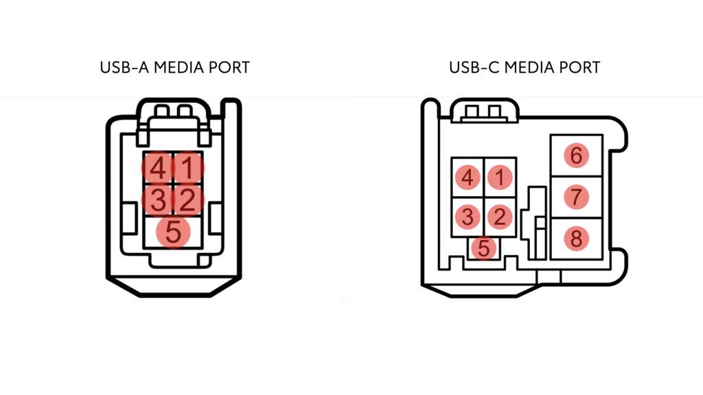 MEDIA PORT.001.png