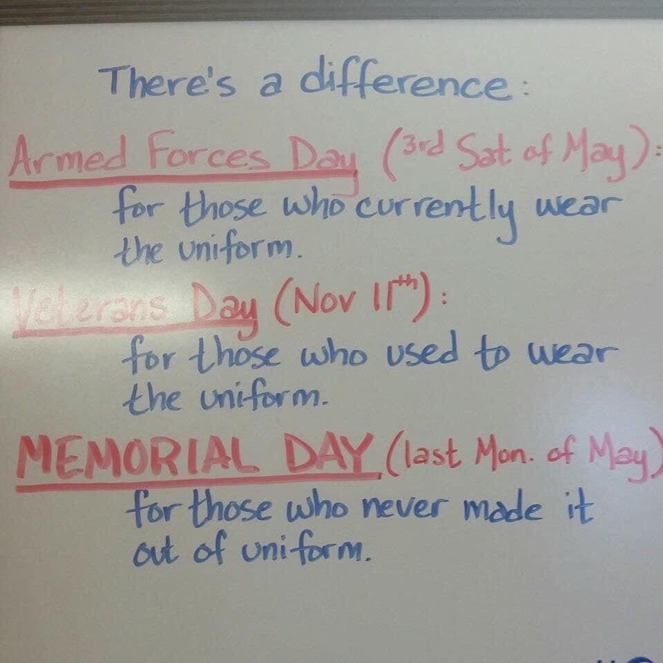 Memorial Day explained.jpg