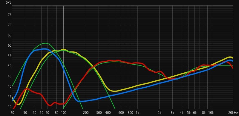 midbass  midrange and tweets 2.jpg