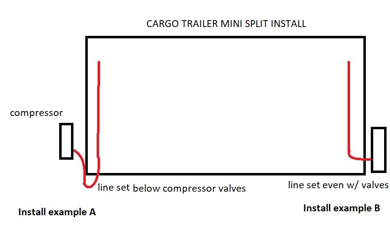 mini split install.jpg