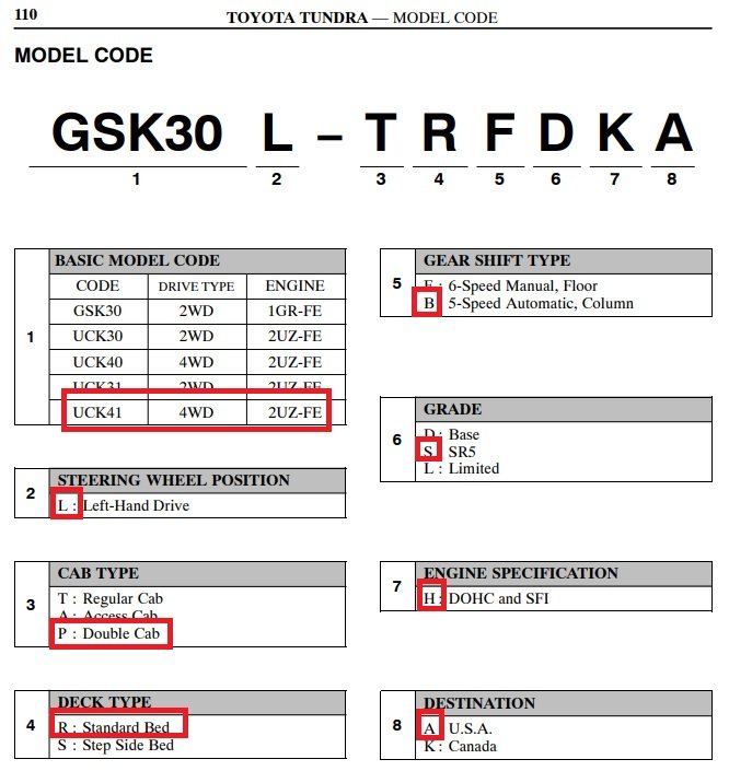 Model Code.jpg