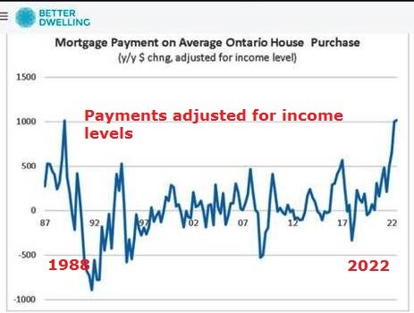 mortgage payment perspective .jpg