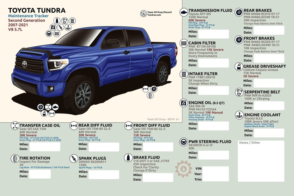 MTTundra5.7-v0.1small.png