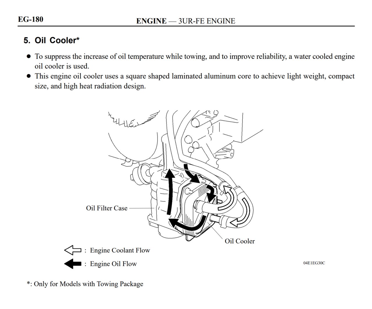 Oil Cooler.jpg