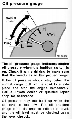 Oil Pressure gauge.png