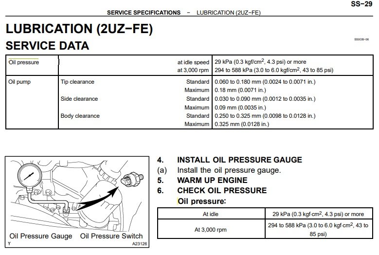 Oil Pressure..jpg