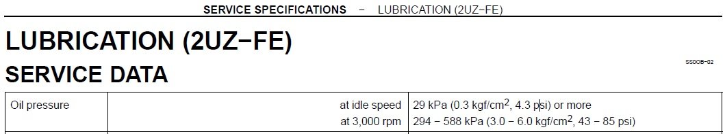 Oil Pressure.jpg