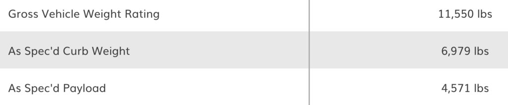 Payload 4,571.png