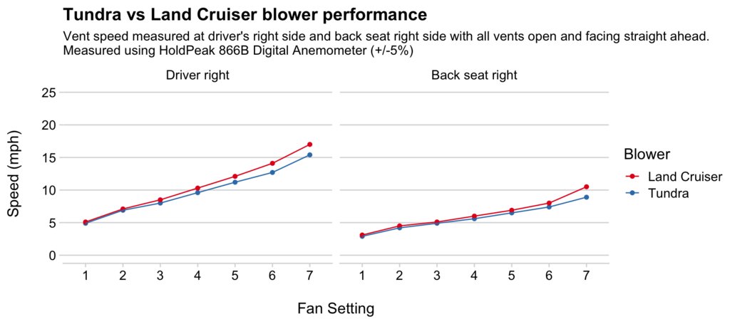 Performance comparison.png