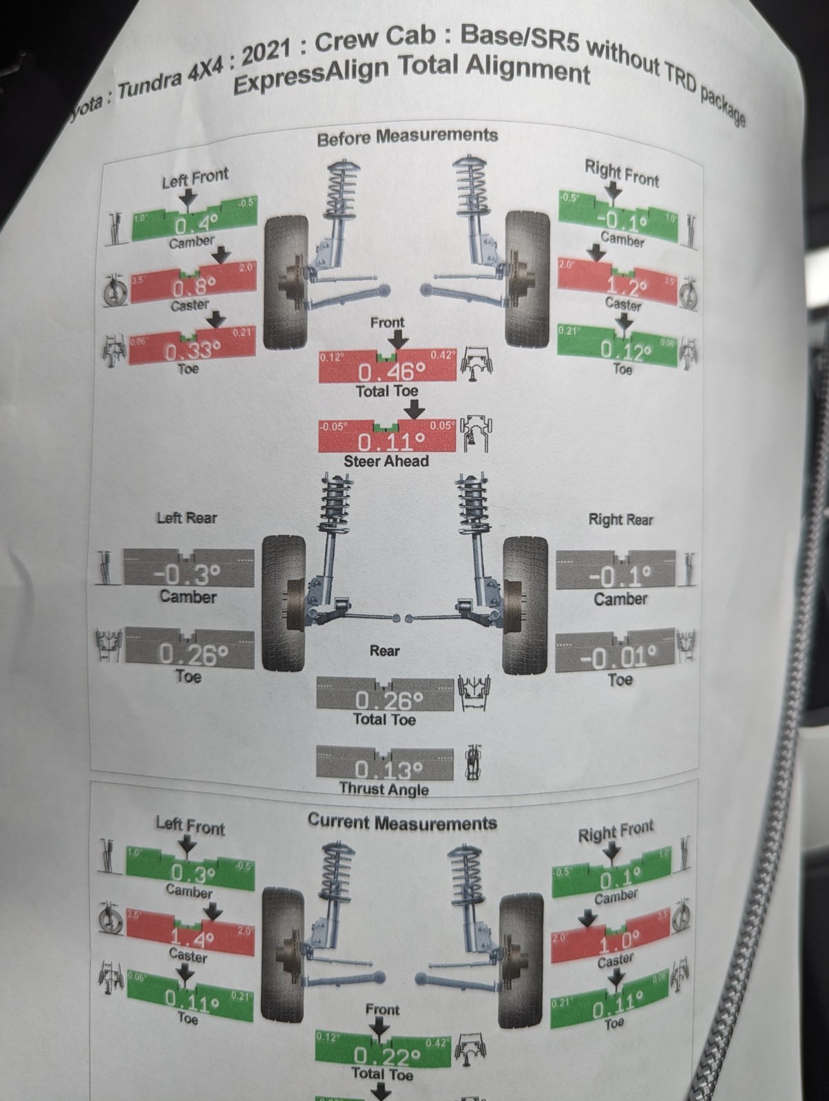 Alignment after leveling kit | Toyota Tundra Forum