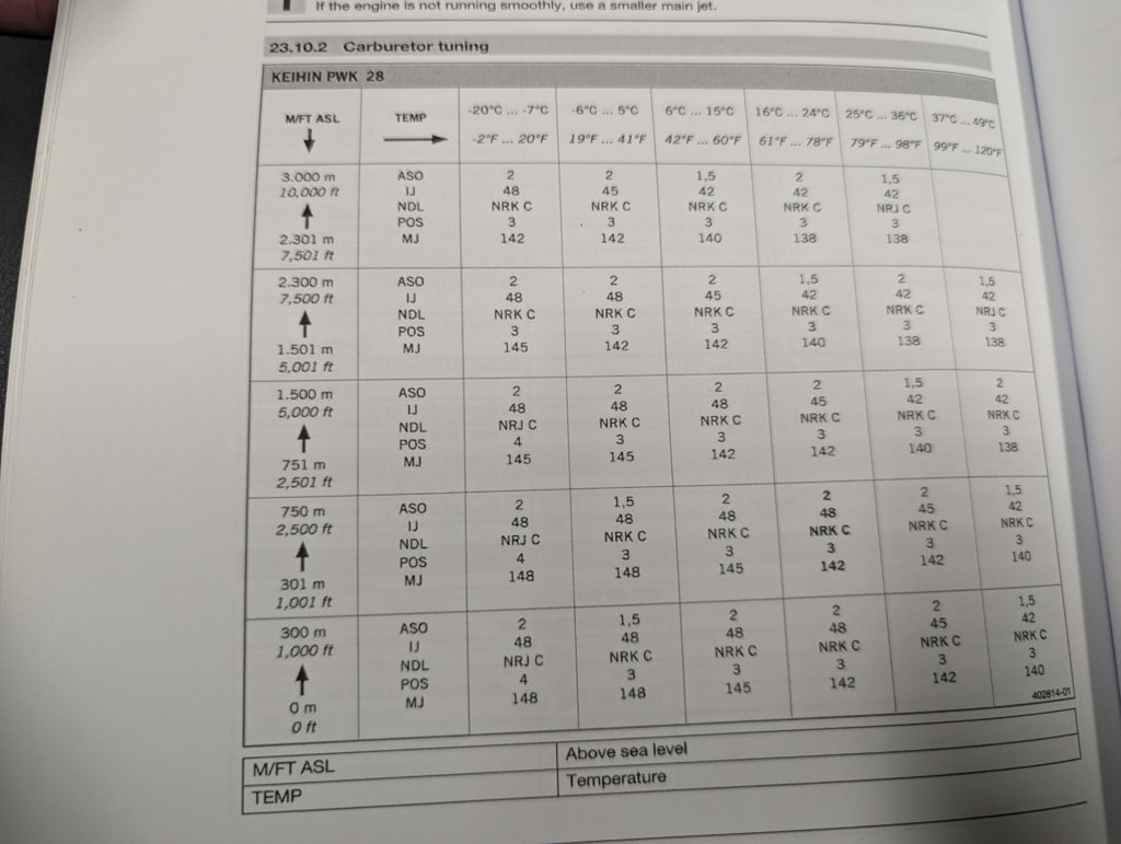 PXL_20241021_113949005.MP.jpg