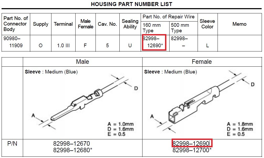 R26 Pins.jpg