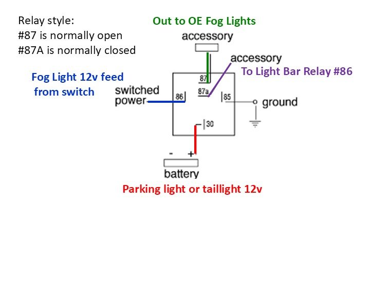 Relay Wiring 3.25.25.jpg